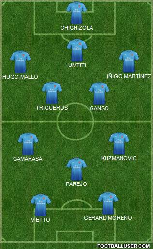 Arsenal Formation 2017