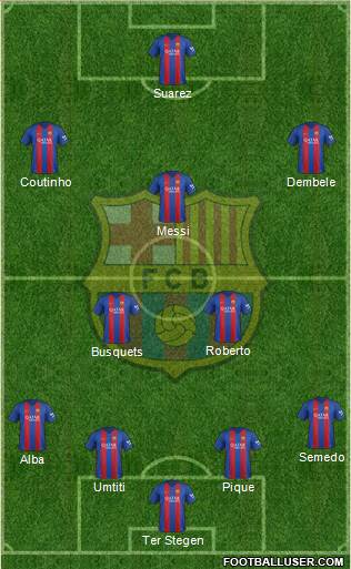 F.C. Barcelona Formation 2017