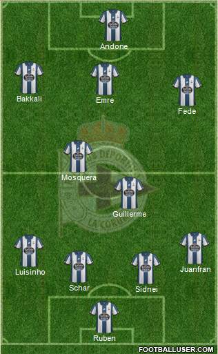 R.C. Deportivo de La Coruña S.A.D. Formation 2017