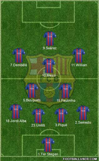 F.C. Barcelona Formation 2017