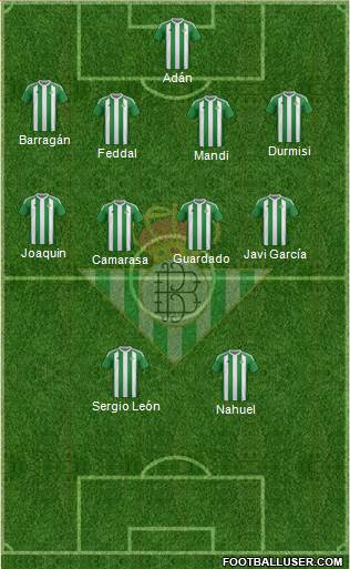 Real Betis B., S.A.D. Formation 2017