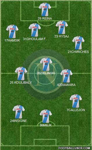 Napoli Formation 2017