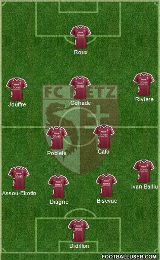 Football Club de Metz Formation 2017