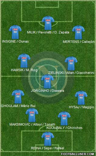 Napoli Formation 2017