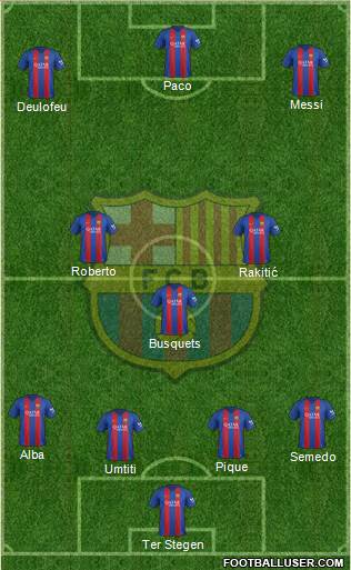 F.C. Barcelona Formation 2017