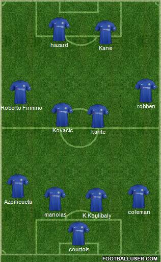 Chelsea Formation 2017