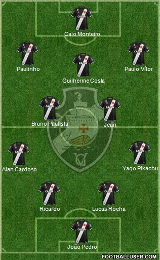 CR Vasco da Gama Formation 2017