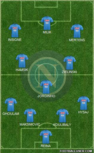 Napoli Formation 2017