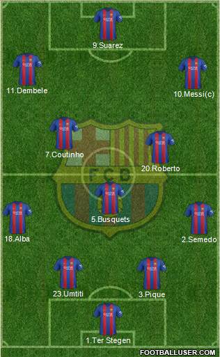 F.C. Barcelona Formation 2017