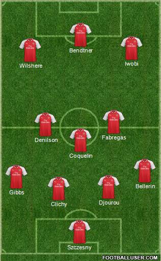Arsenal Formation 2017