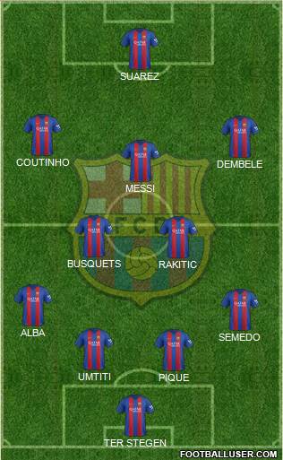 F.C. Barcelona Formation 2017