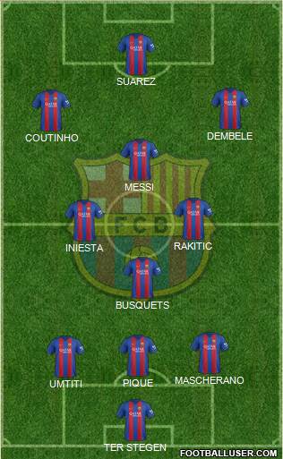F.C. Barcelona Formation 2017