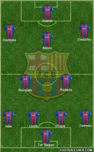 F.C. Barcelona Formation 2017