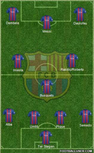 F.C. Barcelona Formation 2017