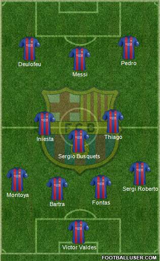 F.C. Barcelona Formation 2017