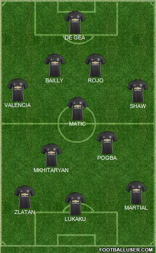 Manchester United Formation 2017