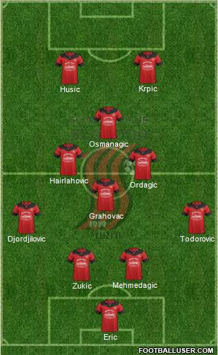 FK Sloboda Tuzla Formation 2017