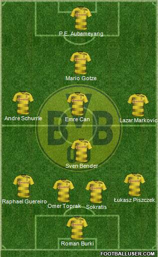 Borussia Dortmund Formation 2017