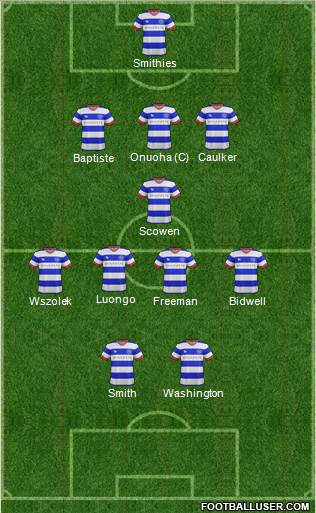 Queens Park Rangers Formation 2017