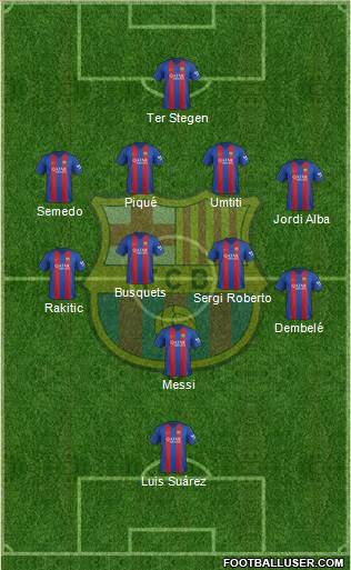 F.C. Barcelona Formation 2017