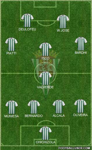 Córdoba C.F., S.A.D. Formation 2017