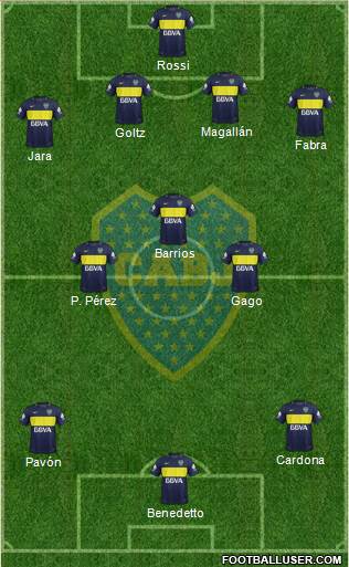 Boca Juniors Formation 2017