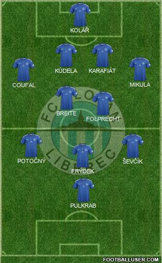 Slovan Liberec Formation 2017