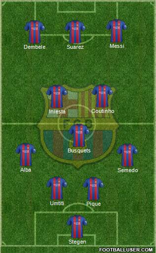F.C. Barcelona Formation 2017