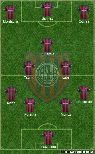 San Lorenzo de Almagro Formation 2017