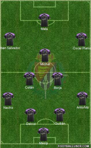 R. Valladolid C.F., S.A.D. Formation 2017