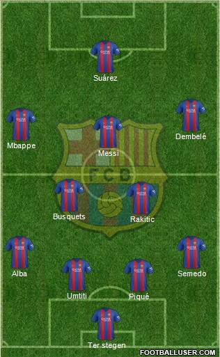 F.C. Barcelona Formation 2017