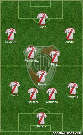 River Plate Formation 2017
