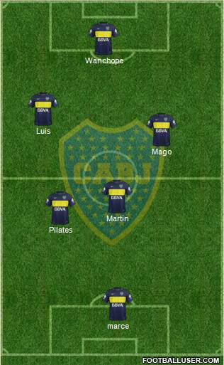 Boca Juniors Formation 2017