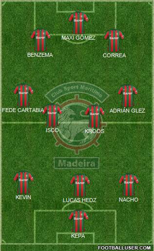 Clube Sport Marítimo - SAD Formation 2017
