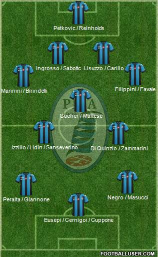 Pisa Formation 2017