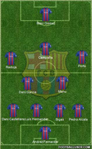 F.C. Barcelona Formation 2017