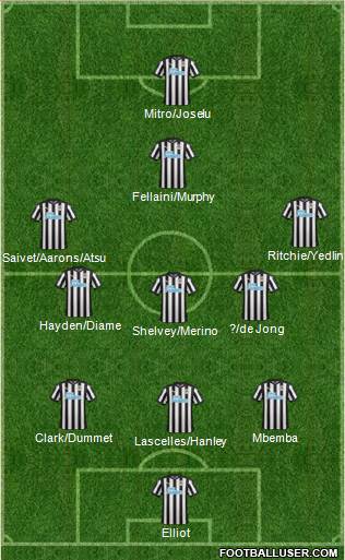 Newcastle United Formation 2017