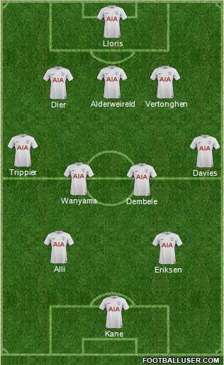 Tottenham Hotspur Formation 2017