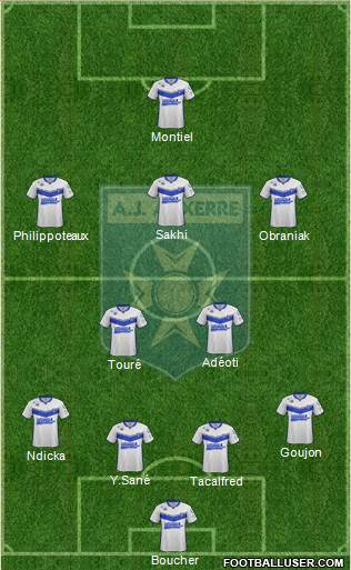 A.J. Auxerre Formation 2017
