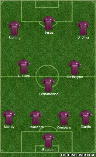 Manchester City Formation 2017