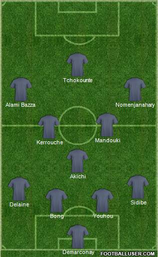 Dream Team Formation 2017