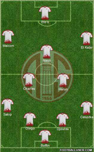 Antalyaspor A.S. Formation 2017