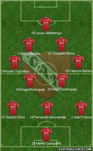 Independiente Formation 2017