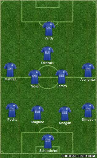 Leicester City Formation 2017