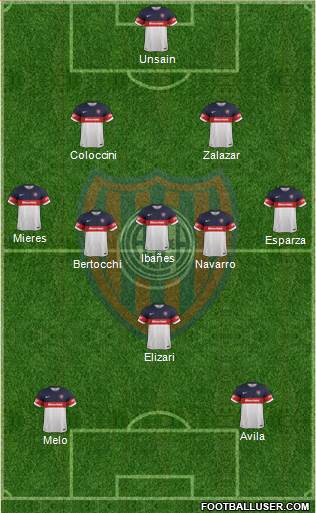 San Lorenzo de Almagro Formation 2017