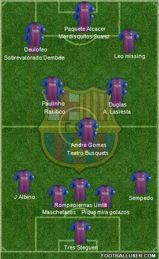 F.C. Barcelona Formation 2017
