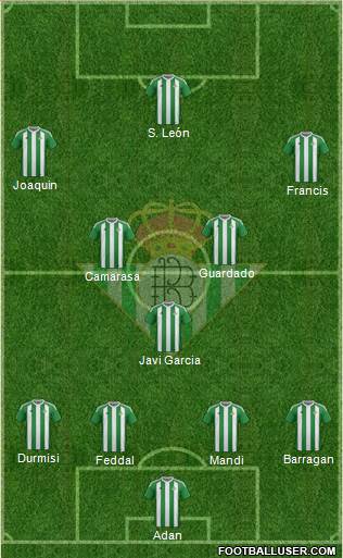 Real Betis B., S.A.D. Formation 2017