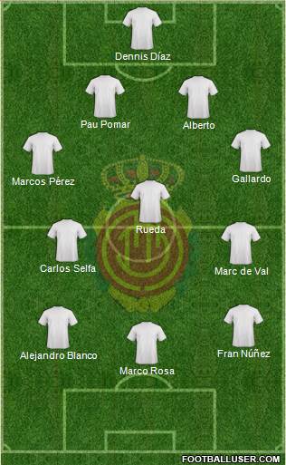 R.C.D. Mallorca S.A.D. Formation 2017