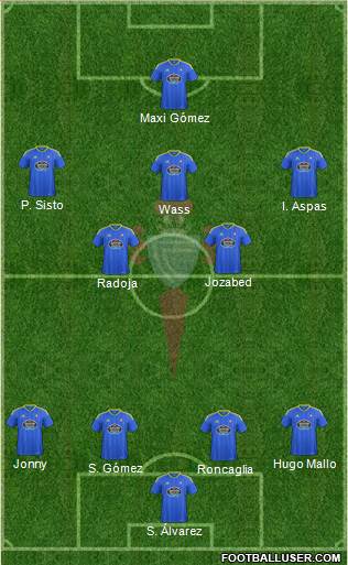 R.C. Celta S.A.D. Formation 2017