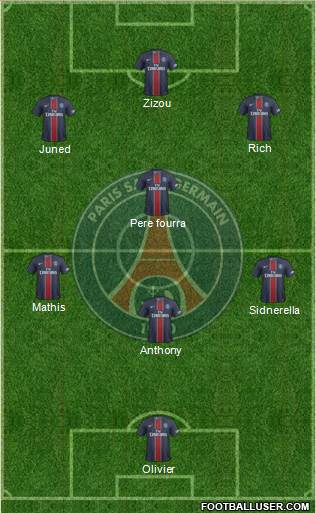 Paris Saint-Germain Formation 2017